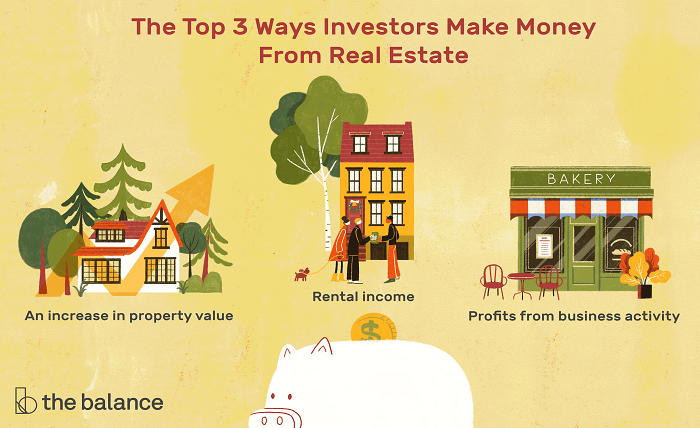 How to Get Into Real Estate Investing
