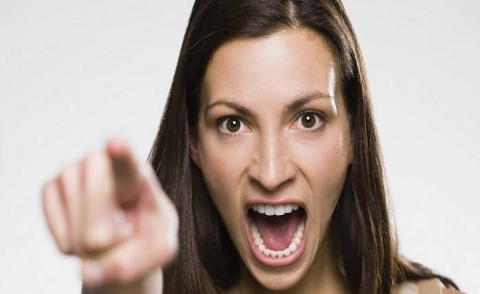 Multidimensional Anger Test