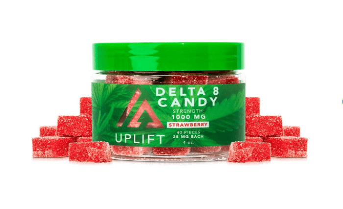 Delta Gummies vs Wellness Gummies: Understanding Key Differences for Users